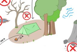 choose backcountry campsite