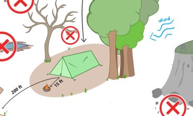 choose backcountry campsite