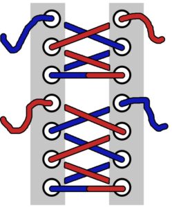 dual lacing method for hiking boots