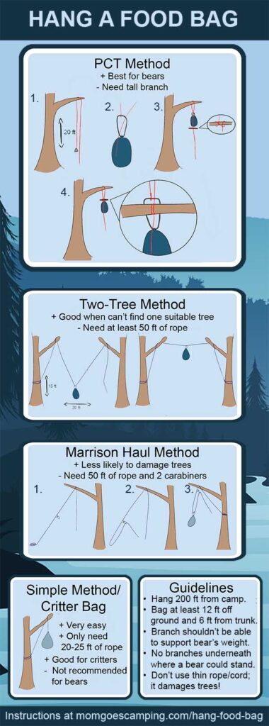 how to hang a food bag camping against bears and critters infographic