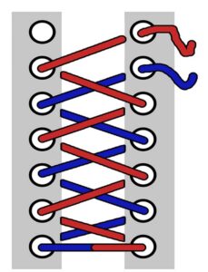 method for lacing hiking boots