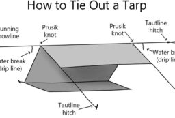 how to tie out a tarp