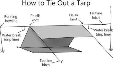 how to tie out a tarp