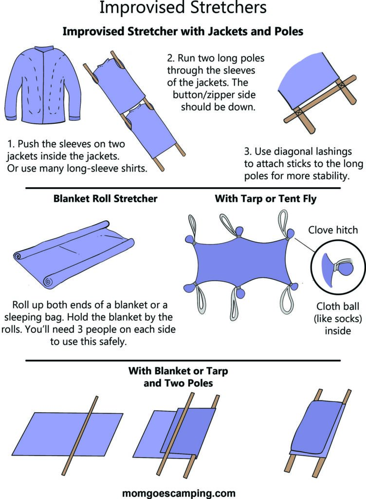 how to make an improvised stretcher infographic