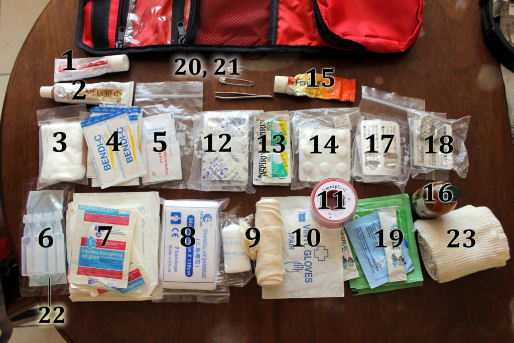 travel first aid kit checklist